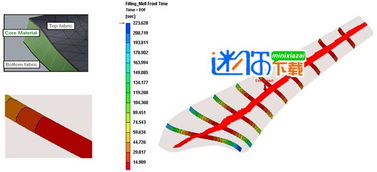 Moldex3D R14 破解版激活图文安装教程 win7 win10